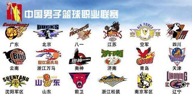 转换得分与